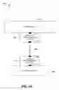 Fig. 08 - Securing network communications on industrial automation systems