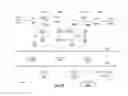 Fig. 10 - Flexible provisioning of attestation keys in secure enclaves