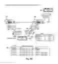 Fig. 08 - Loop-free fabric utilizing distributed address and port tables