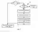 Fig. 08 - System And Method For Suppressing DNS Requests