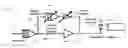 Fig. 01 - Nested feed-forward optical equalization using an electro-optic modulator with a multi-segment electrode