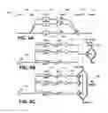 Fig. 07 - Nested feed-forward optical equalization using an electro-optic modulator with a multi-segment electrode