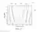 Fig. 11 - Nested feed-forward optical equalization using an electro-optic modulator with a multi-segment electrode