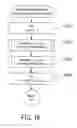 Fig. 22 - Methods and systems to diagnose anomalies in cloud infrastructures