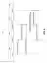 Fig. 07 - Application resiliency using APIs