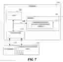 Fig. 08 - Application resiliency using APIs