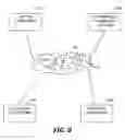 Fig. 09 - Application resiliency using APIs