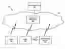 Fig. 01 - Facilitating the provisioning of a local analytics device
