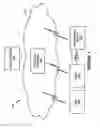 Fig. 02 - Facilitating the provisioning of a local analytics device