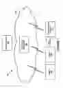 Fig. 02 - Provisioning a Local Analytics Device