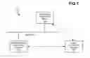 Fig. 02 - Acquisition of information from managed computing device not communicatively connected to management computing device