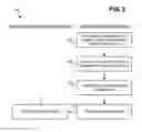 Fig. 04 - Acquisition of information from managed computing device not communicatively connected to management computing device
