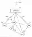 Fig. 01 - Communication control system, communication control method, and recording medium