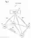Fig. 02 - Communication control system, communication control method, and recording medium