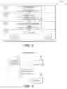 Fig. 04 - Systems and methods for managing network operations
