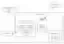 Fig. 01 - Facilitating management of communications systems