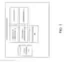 Fig. 04 - Facilitating management of communications systems
