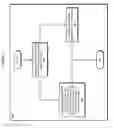 Fig. 06 - Middlebox tracing in software defined networks