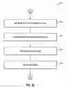 Fig. 08 - Application program interface endpoint monitoring