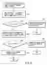 Fig. 10 - Method of notifying function identification information and communication system