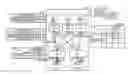 Fig. 01 - Apparatus and method to perform all-to-all communication without path conflict in a network including plural topological structures