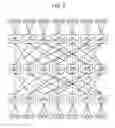 Fig. 03 - Apparatus and method to perform all-to-all communication without path conflict in a network including plural topological structures