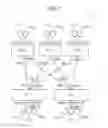 Fig. 08 - Apparatus and method to perform all-to-all communication without path conflict in a network including plural topological structures