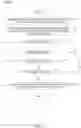 Fig. 03 - Dynamic quality of service for over-the-top content