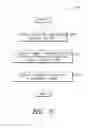 Fig. 07 - Resource placement templates for virtual networks