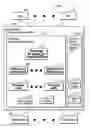 Fig. 01 - Grouping of tasks for distribution among processing entities