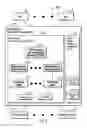 Fig. 02 - Grouping of tasks for distribution among processing entities