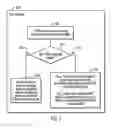 Fig. 08 - Grouping of tasks for distribution among processing entities
