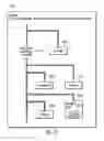 Fig. 28 - Grouping of tasks for distribution among processing entities