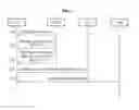 Fig. 02 - Overlay management server and operating method thereof