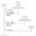 Fig. 07 - Overlay management server and operating method thereof