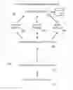 Fig. 01 - Generation and retrieval of report information