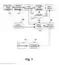 Fig. 02 - Methods and apparatus for controlling the transmission and receipt of email messages