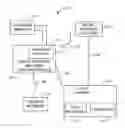 Fig. 01 - Systems and methods for transaction messaging using social networking platforms