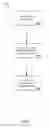 Fig. 07 - Unifying web and phone presence