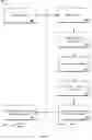 Fig. 08 - Unifying web and phone presence