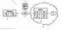 Fig. 01 - Method and device for maintaining transport address associations for an address translation entity