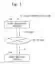 Fig. 02 - Packet transmitting apparatus, packet receiving apparatus, and computer readable medium