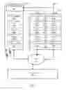 Fig. 04 - Universal access to document transaction platform