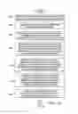 Fig. 08 - Protection and verification of user authentication credentials against server compromise