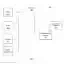 Fig. 06 - Network access control