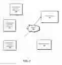 Fig. 02 - System and method to allow third-party developer to debug code in customer environment