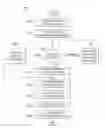 Fig. 01 - Apparatus and method for preventing file access by nodes of a protected system