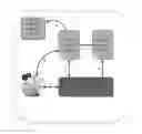 Fig. 01 - Techniques for secure debugging and monitoring