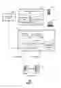 Fig. 02 - Enterprise business mobile dashboard