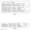 Fig. 02 - Method and System For Augmenting Network Traffic Flow Reports